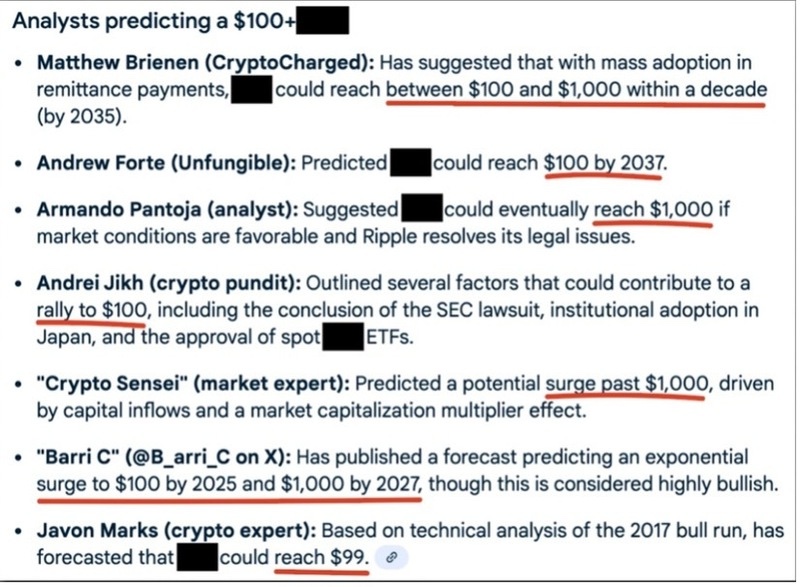 Image: Analyst Predictions