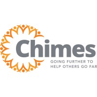 Chimes Chimes