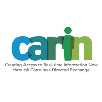 CARIN Alliance CARIN Alliance