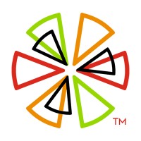 Cicis Pizza Cicis Pizza