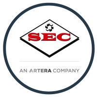 Southeast Connections LLC Southeast Connections LLC