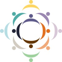 Service Coordination Inc Service Coordination Inc