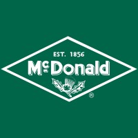 A.Y. McDonald Mfg. Co. A.Y. McDonald Mfg. Co.