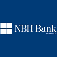 NBH Bank NBH Bank
