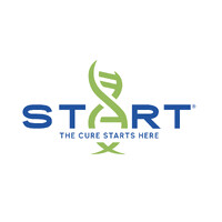 The START Center for Cancer Research The START Center for Cancer Research