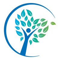 360 Behavioral Health 360 Behavioral Health