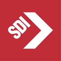 Steel Dynamics, Inc Steel Dynamics, Inc
