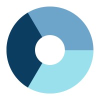 Panaro Group - Your Strategic Recruiting Partner