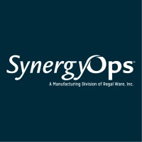 SynergyOps