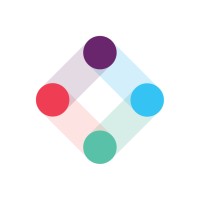 Iterable Iterable