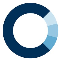 Closed Loop Partners Closed Loop Partners