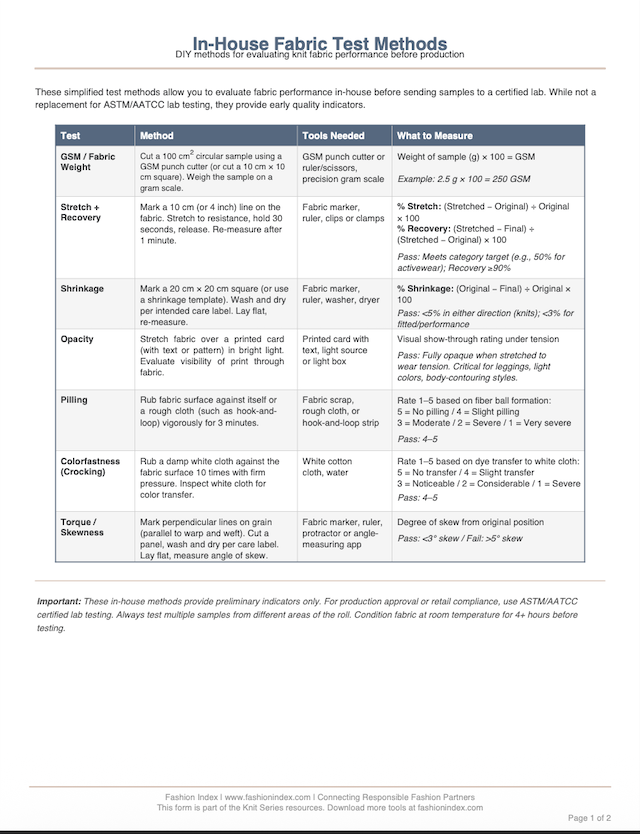 In-House Fabric Test Methods and Log — Preview