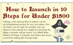 infographic-how-to-launch-a-startup-in-10-steps-for-less-than-1-500 hero image