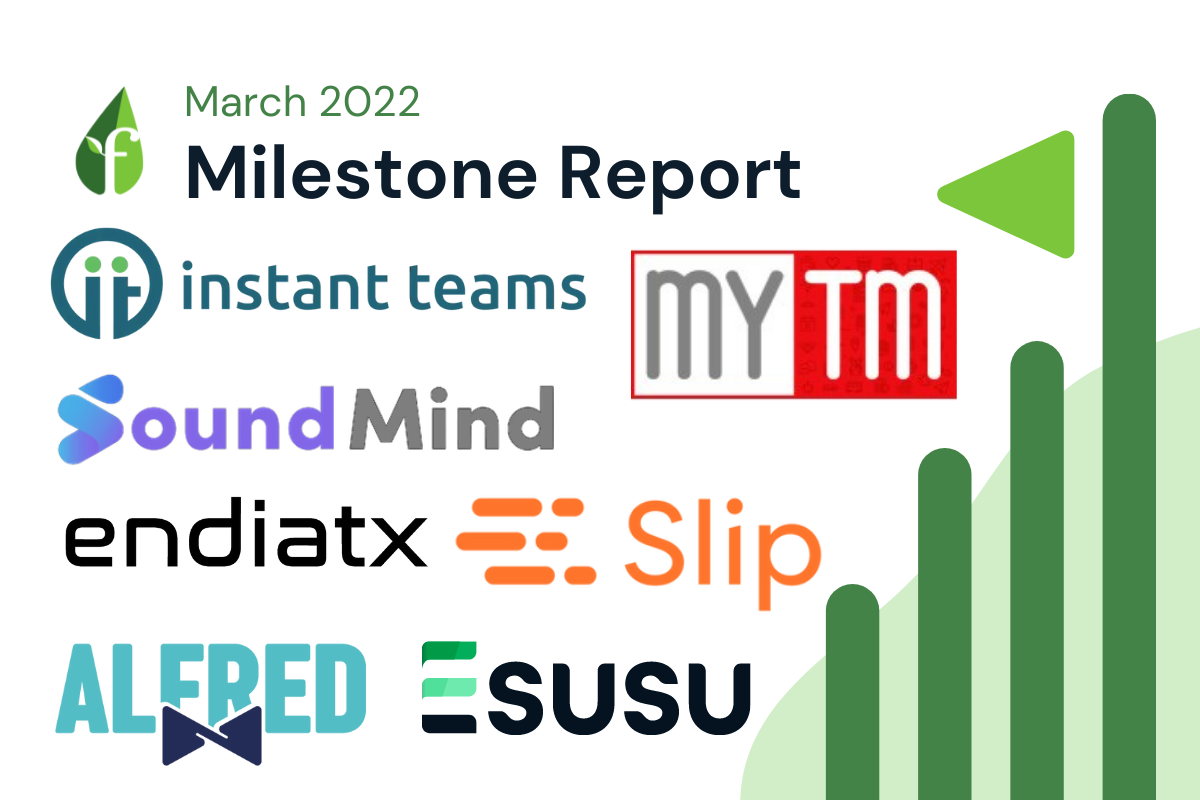 march-2022-milestone-report hero image