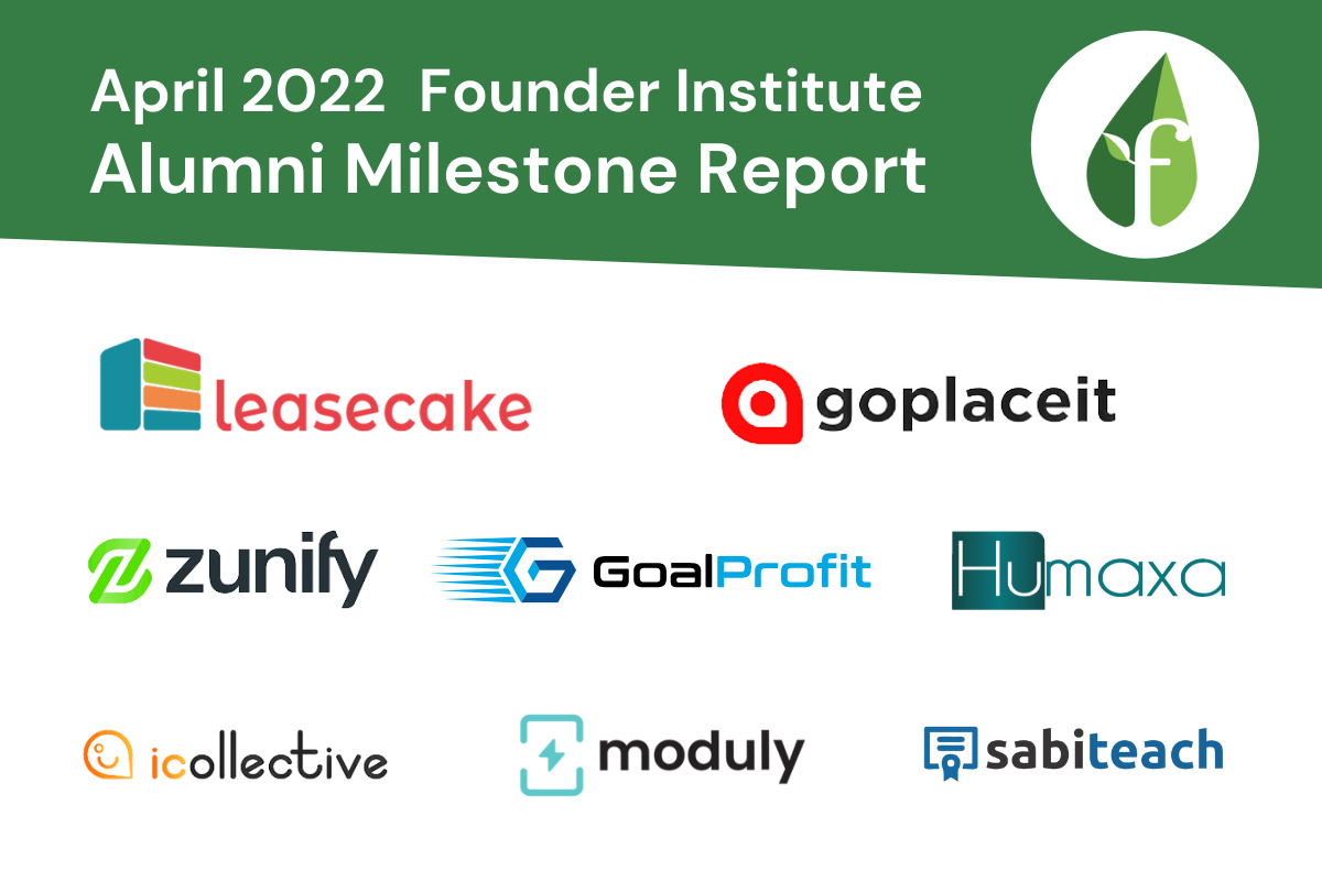 april-2022-milestone-report hero image