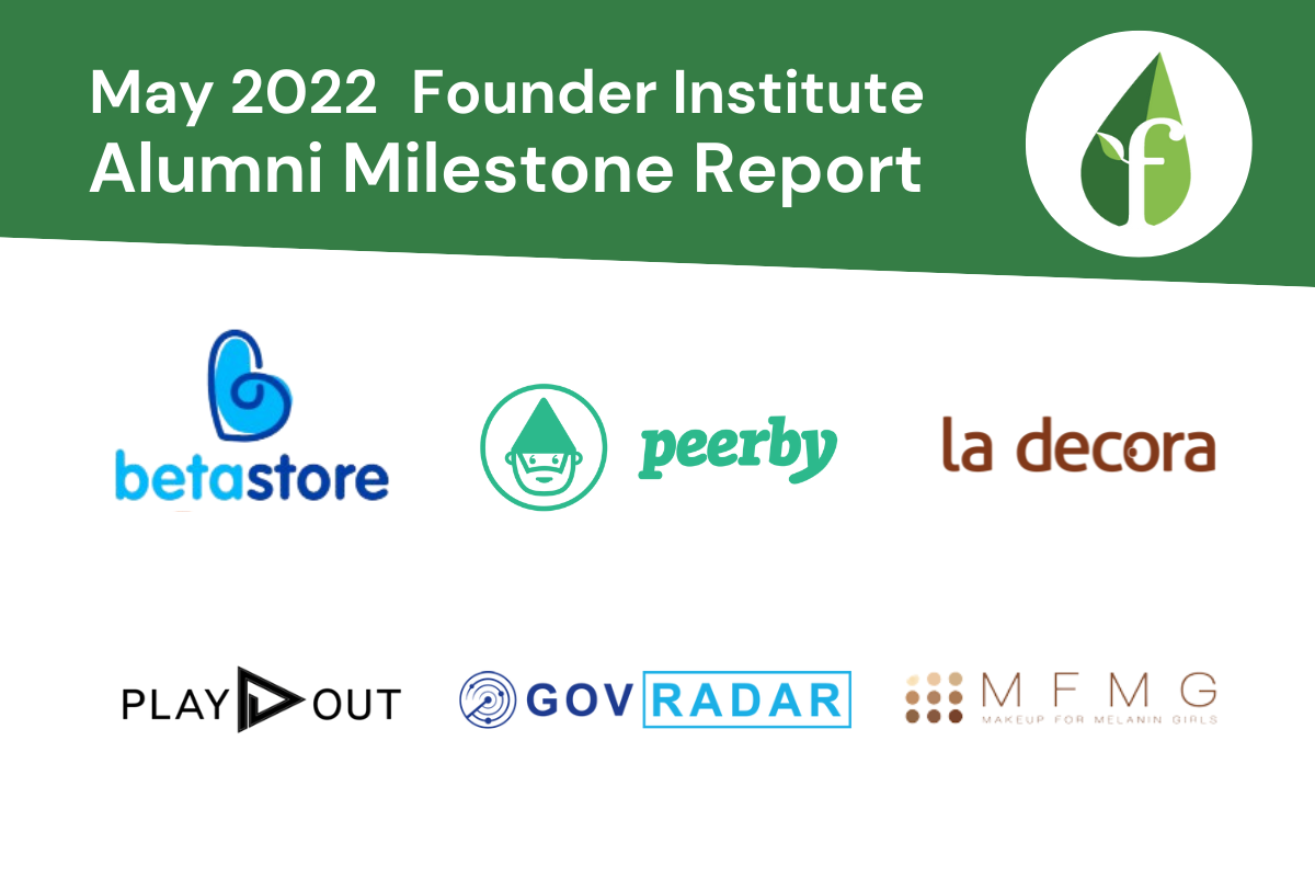 may-2022-milestone-report hero image