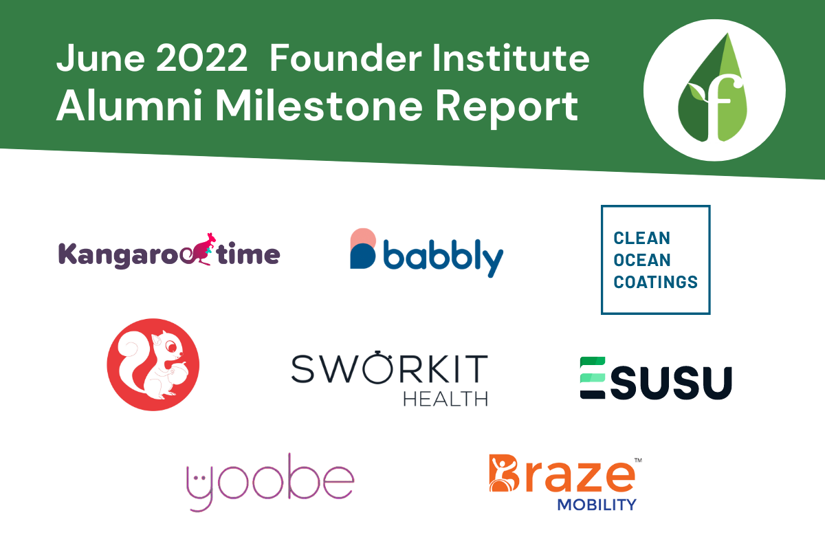june-2022-milestone-report hero image
