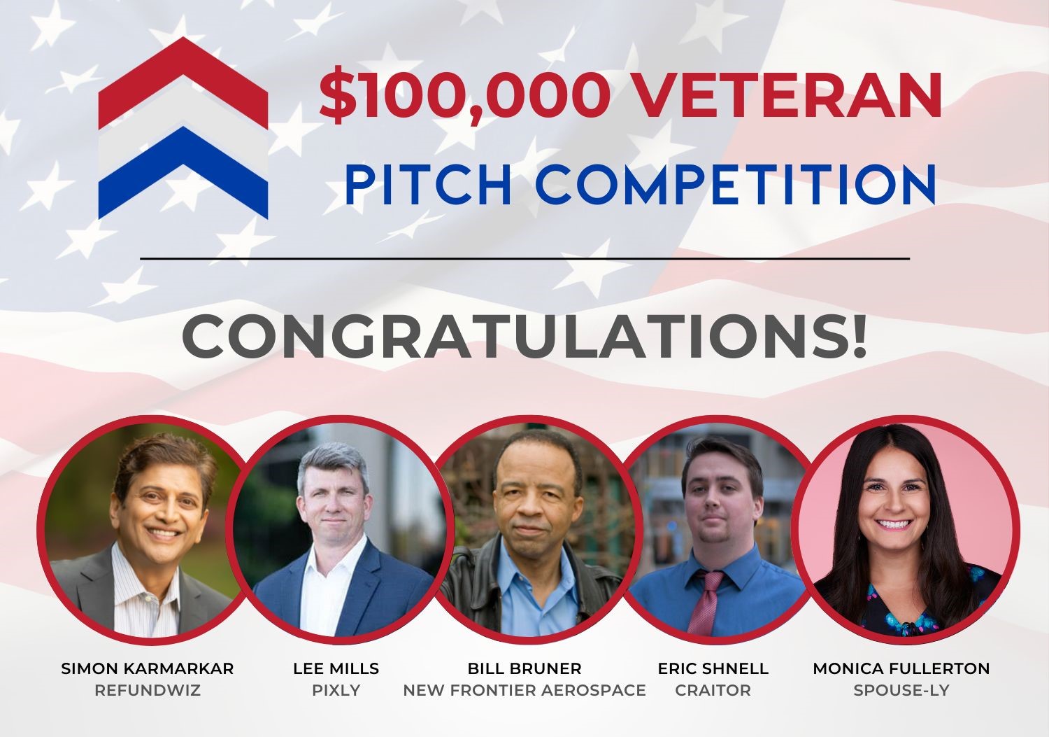 meet-the-100-000-veteran-pitch-competition-finalists hero image