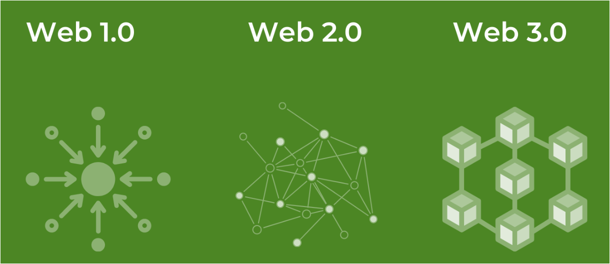first-ever-founder-institute-web3-2023-accelerator-applications-open-join-the-network-in-2022 hero image