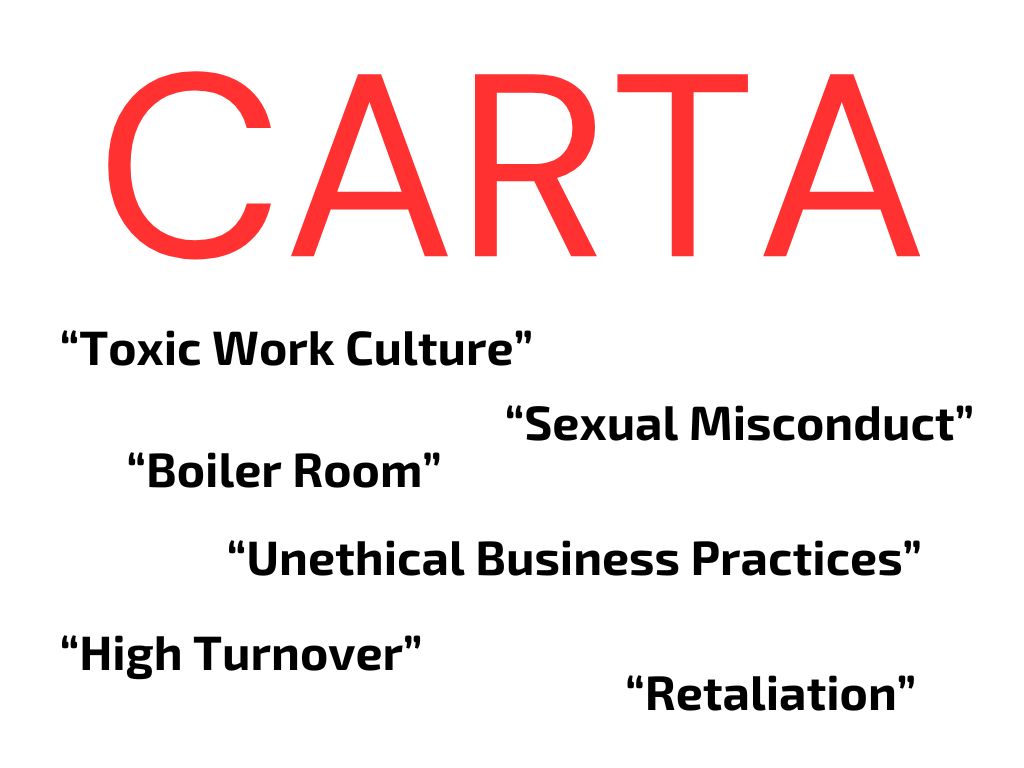 carta-problems hero image