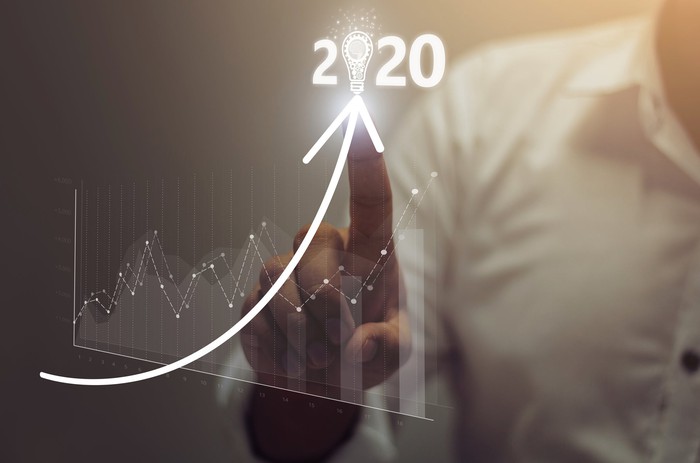 usd-20m-raised-in-january-2020-by-founder-institute-portfolio-companies hero image