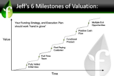 inside-fi-managing-the-fundraising-lifecycle-by-urgentspeed hero image