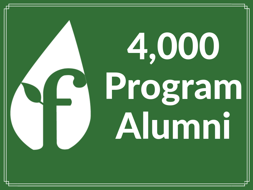 celebrating-4000-founder-institute-program-alumni hero image