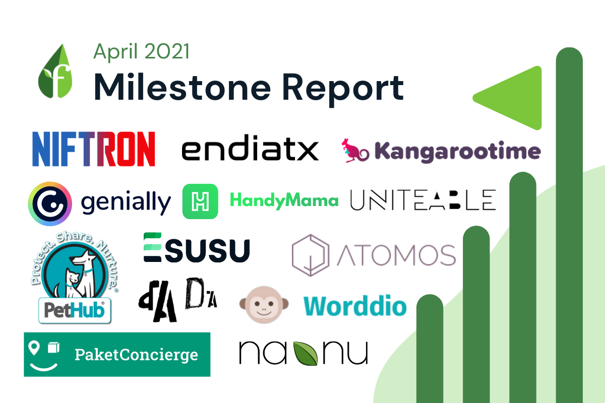 april-2021-alumni-milestone-report hero image
