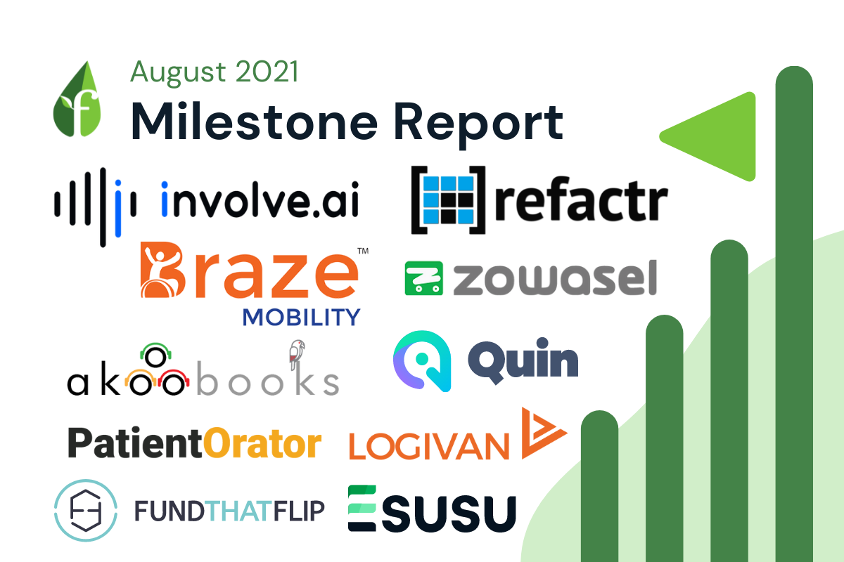 august-2021-alumni-milestone-report hero image