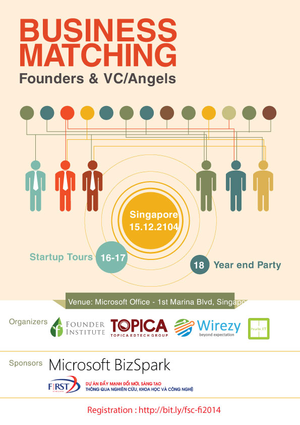 founder-showcase-for-graduates-of-fi-hanoi-fall-2014-in-sinagpore hero image