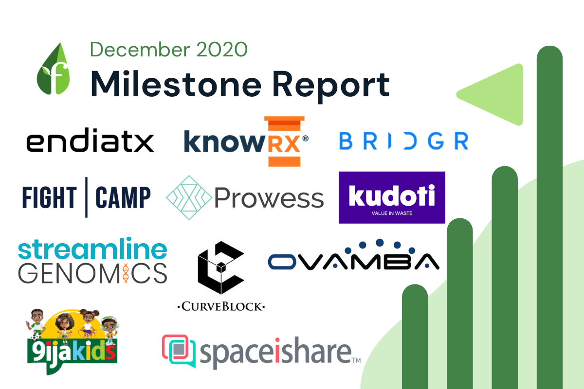 december-2020-alumni-milestone-report hero image