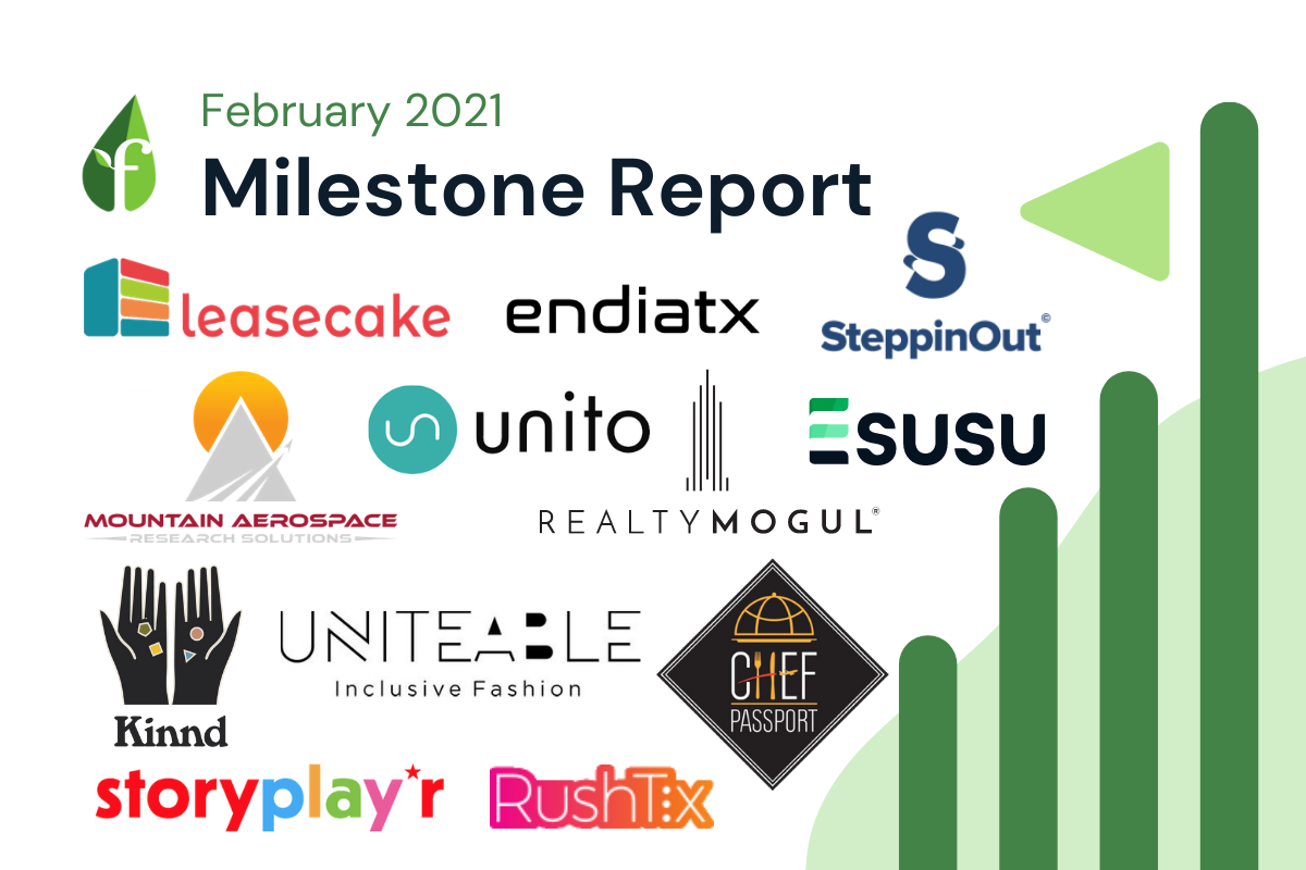 february-2021-alumni-milestone-report hero image