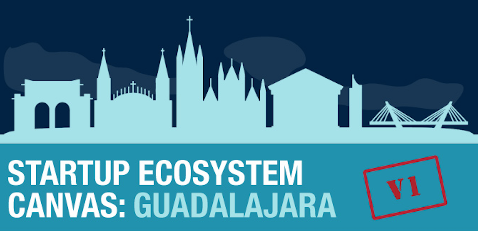 guadalajara-startup-resource-list-accelerators-incubators-investors-and-more hero image