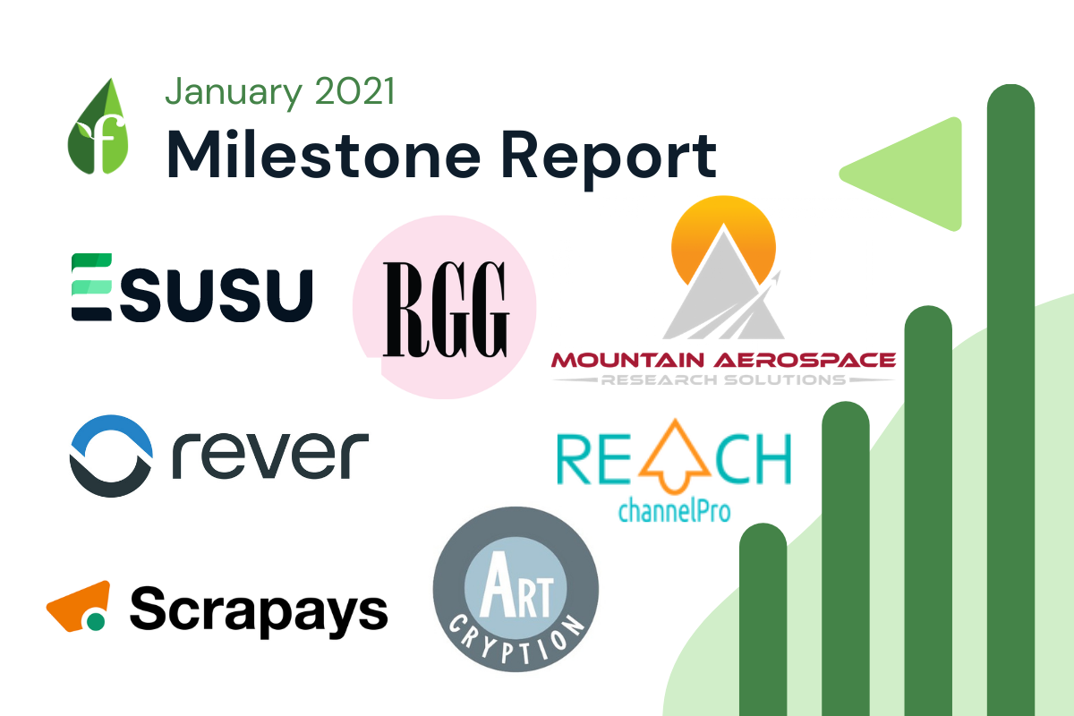 january-2021-alumni-milestone-report hero image