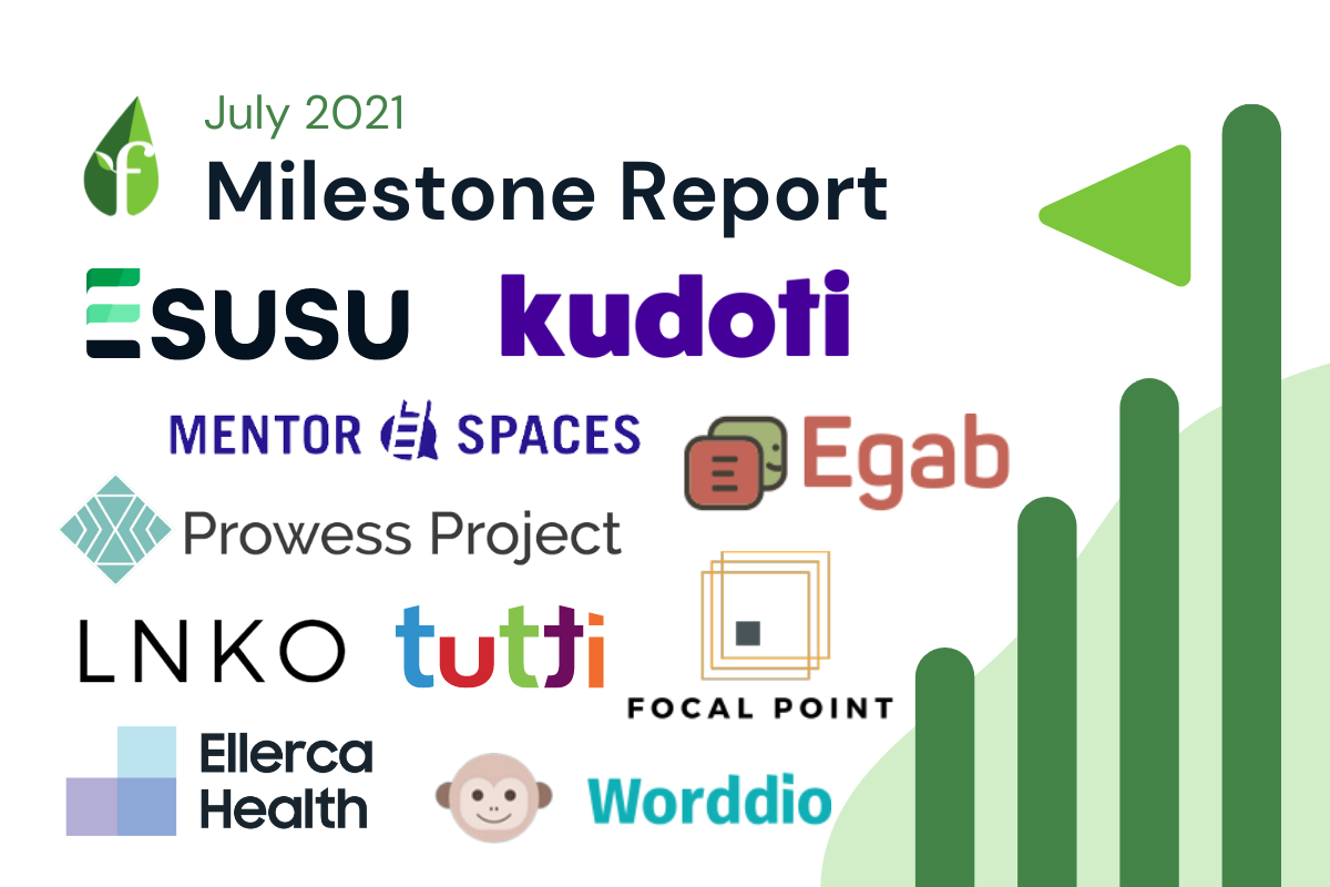 july-2021-alumni-milestone-report hero image