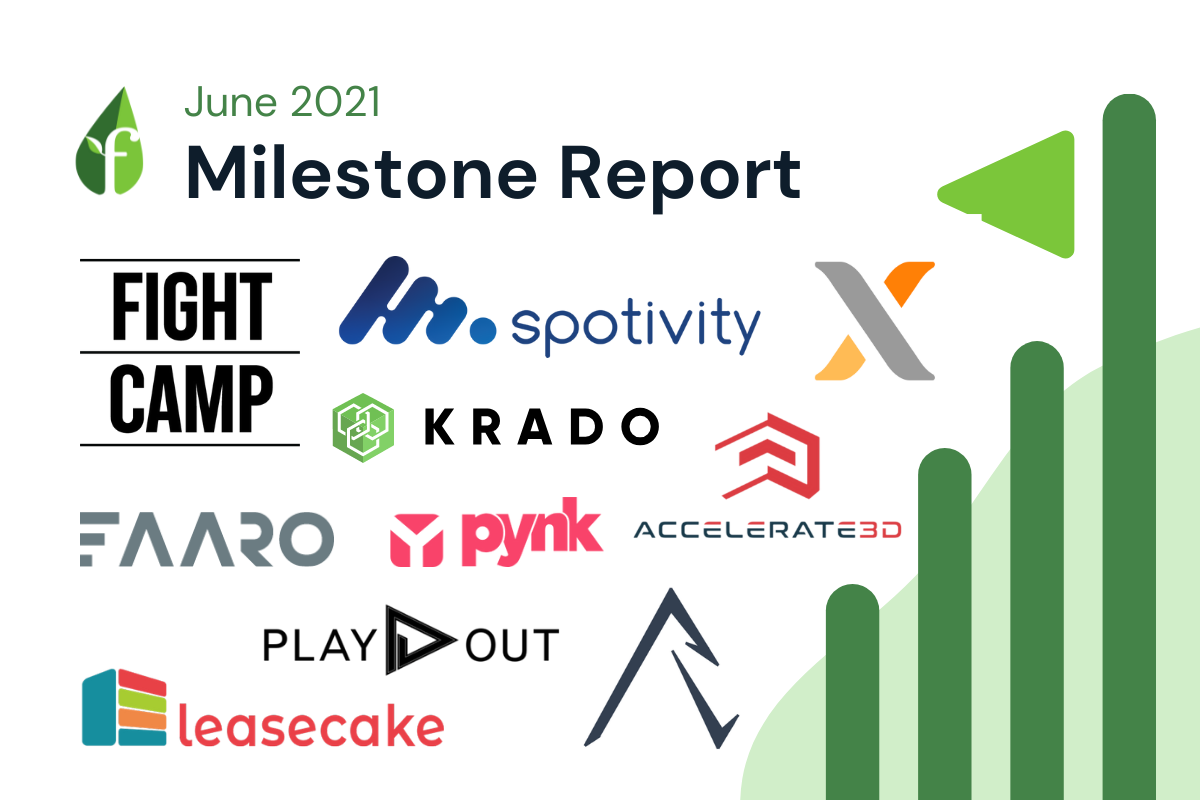 june-2021-alumni-milestone-report hero image