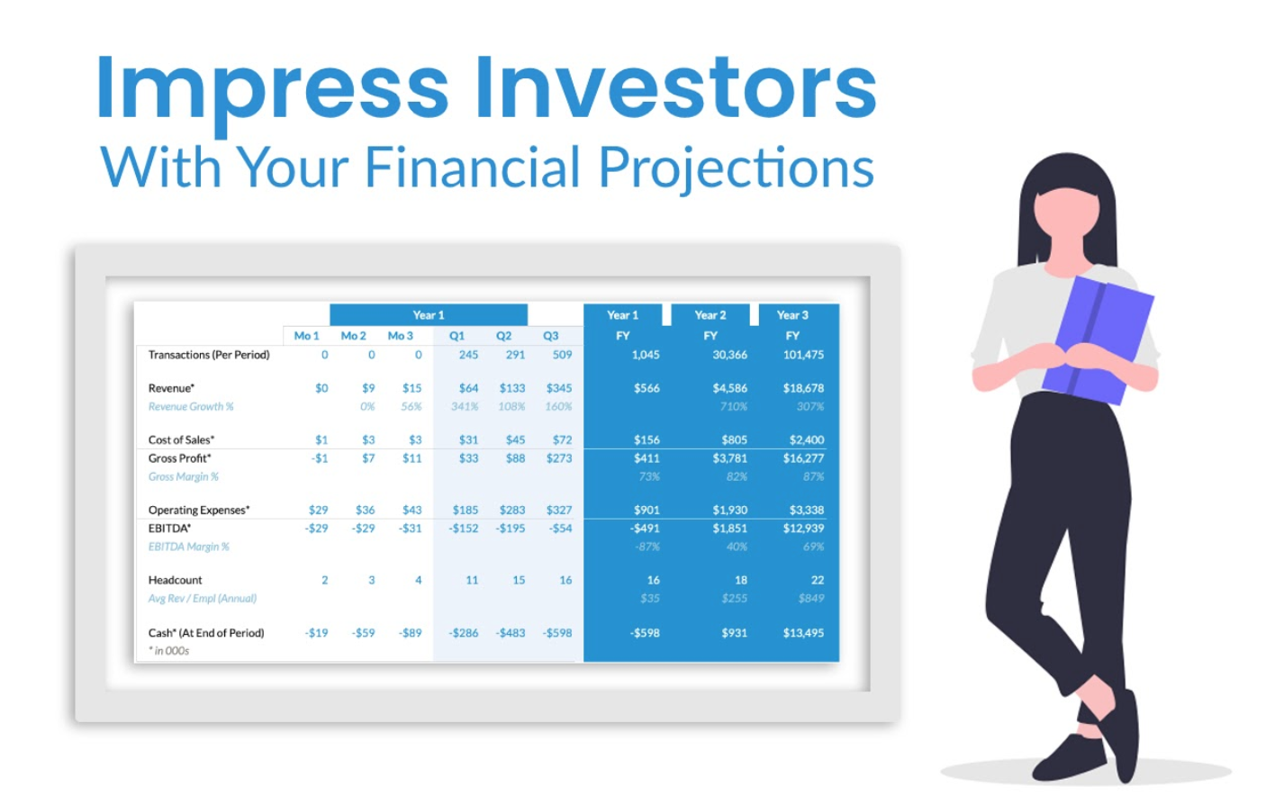 how-to-impress-investors-with-your-financial-projections-with-mike-lingle hero image