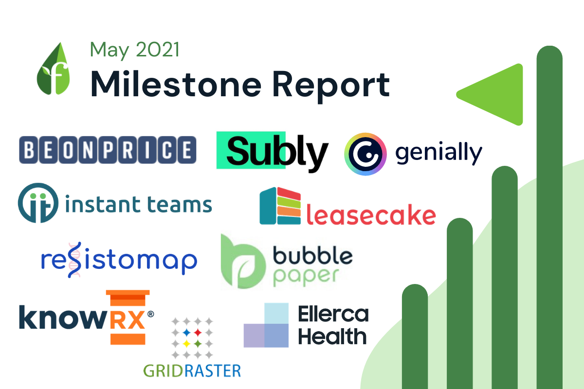 may-2021-alumni-milestone-report hero image
