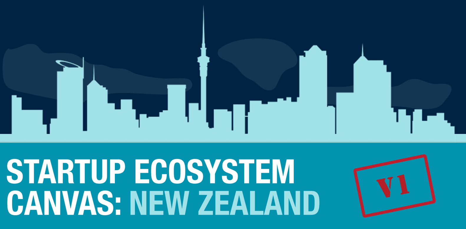 new-zealand-startup-resource-list-250-accelerators-incubators-investors-and-more hero image