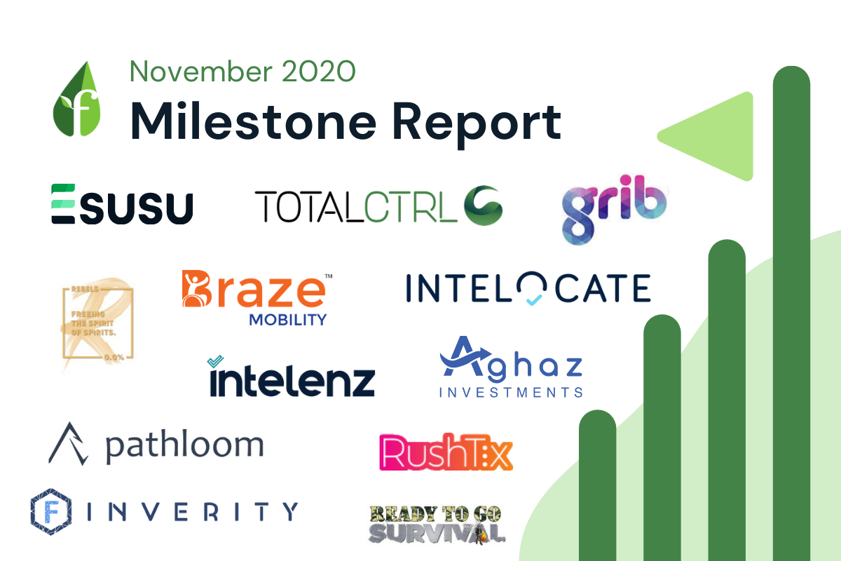 november-2020-alumni-milestone-report hero image