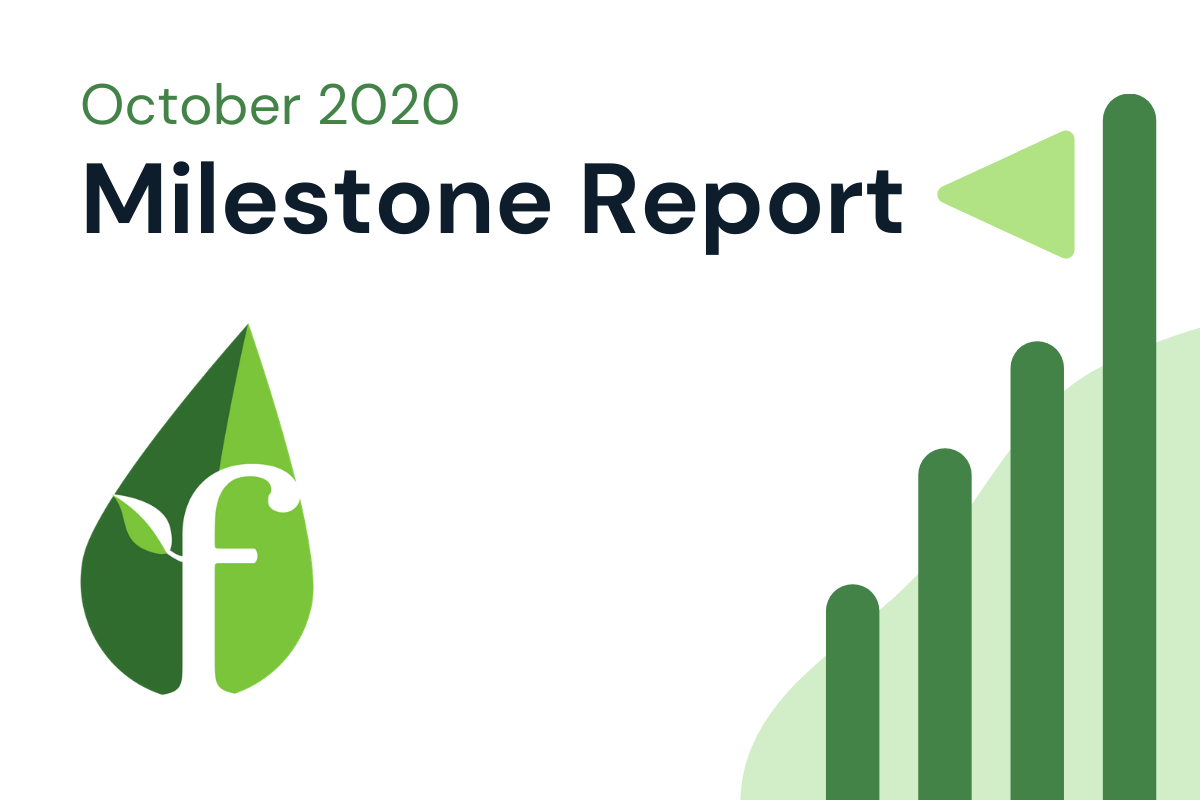 october-2020-alumni-milestone-report hero image