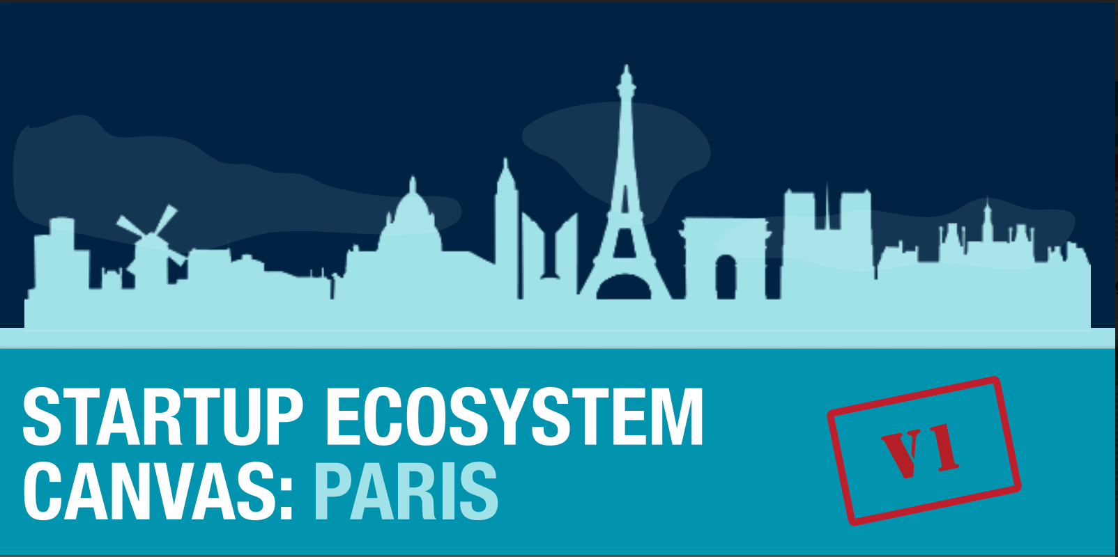 paris-startup-resource-list-356-accelerators-incubators-investors-and-more hero image