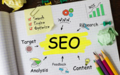 seo-for-startups-7-strategies-to-get-it-right-the-first-time hero image