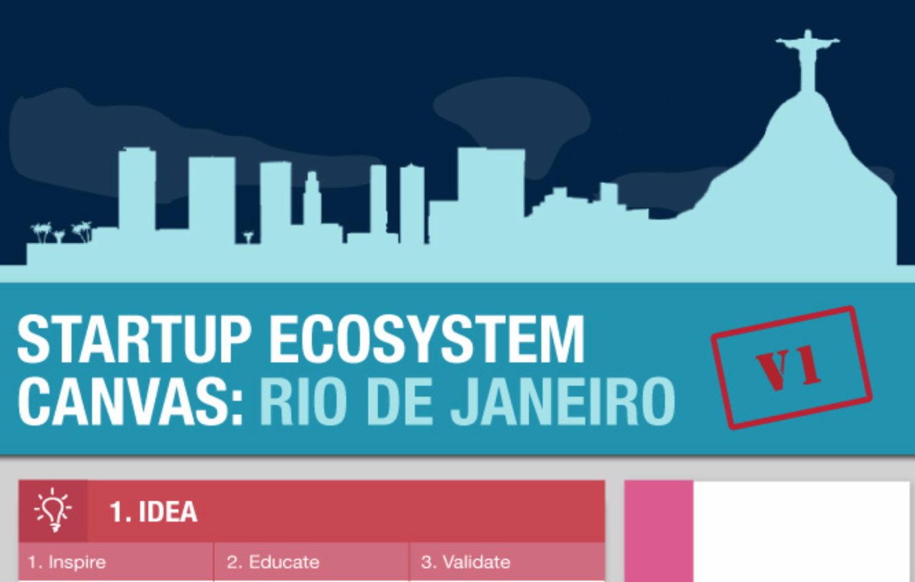 rio-de-janeiro-startup-resource-list-accelerators-incubators-investors-and-more hero image
