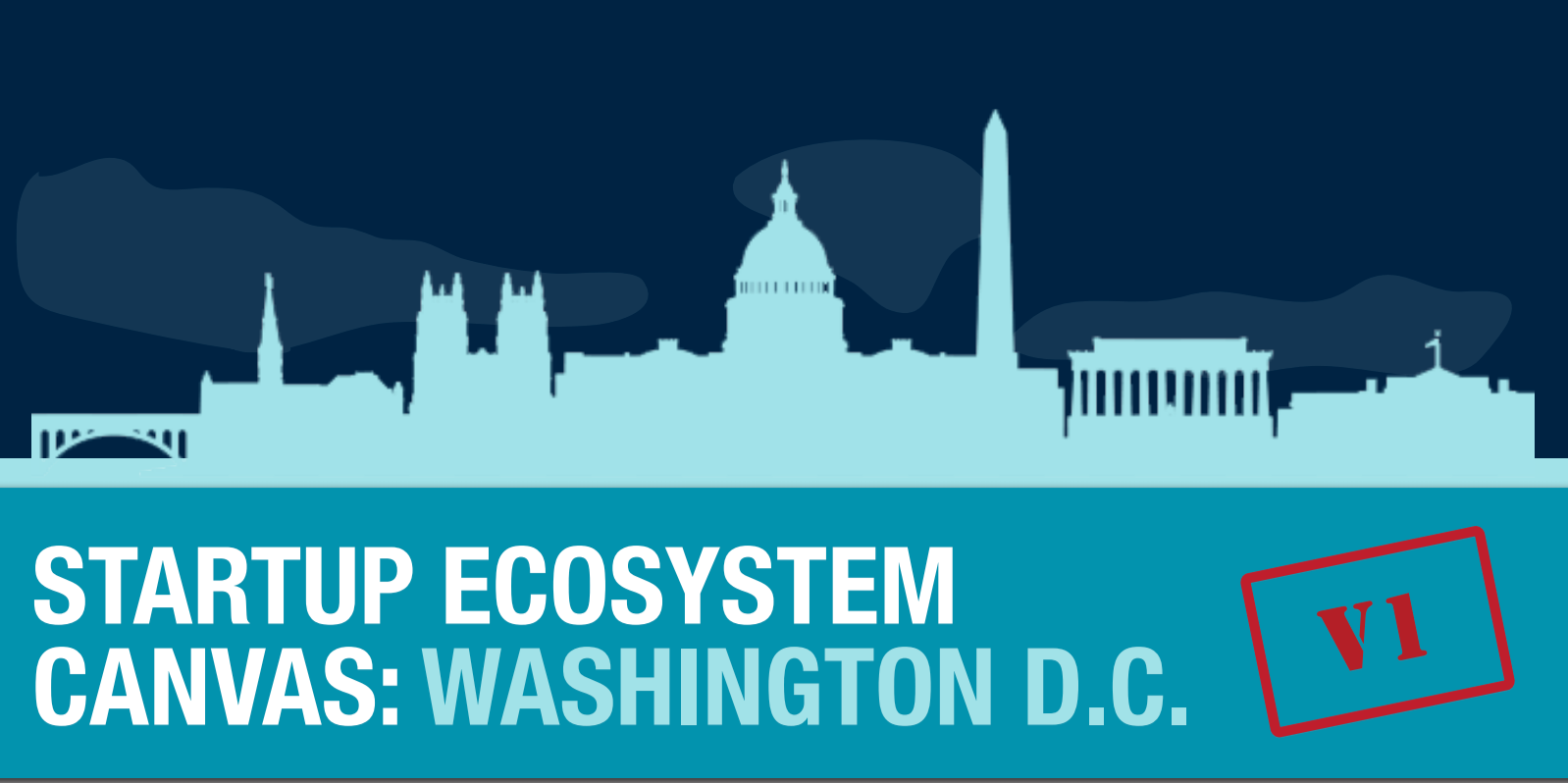 washington-d-c-startup-resource-list-475-accelerators-incubators-investors-and-more hero image