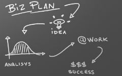 pitching-your-business-vs-planning-your-business hero image