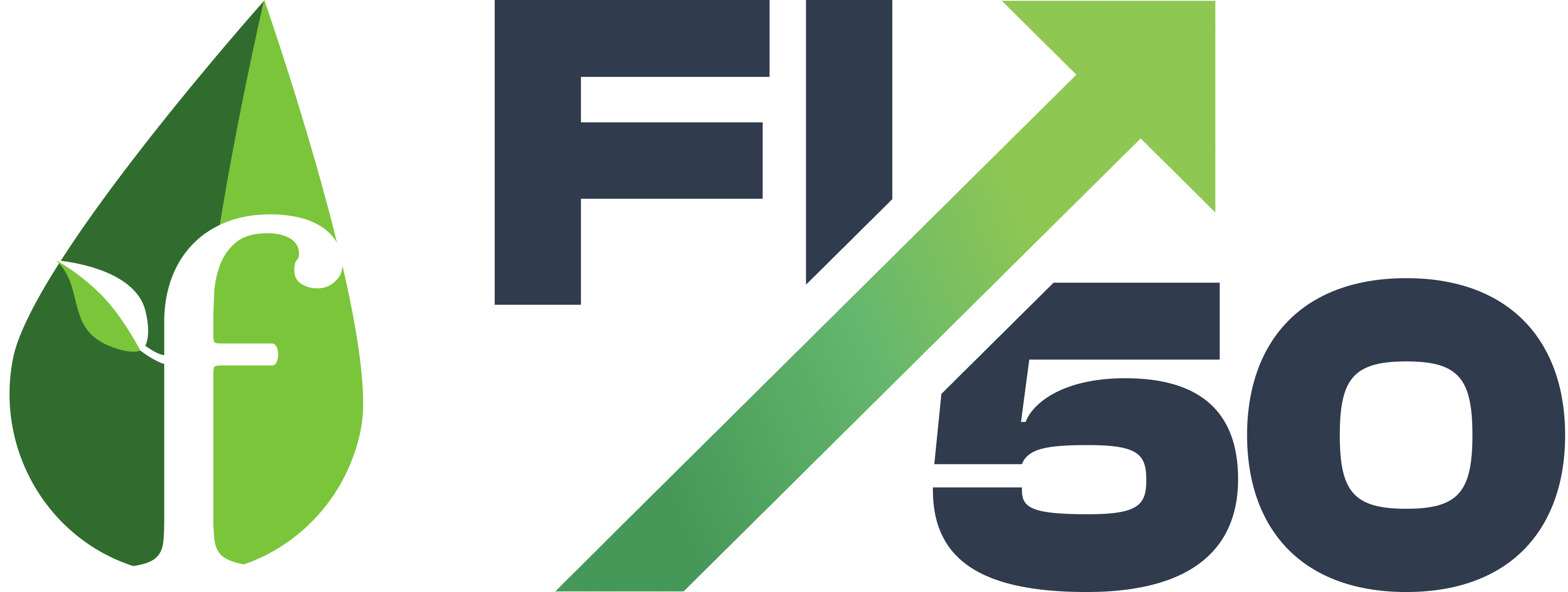 fi-50-report-fastest-growing-startups-of-2021 hero image