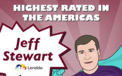 jeff-stewart-selected-as-a-top-startup-mentor-of-2012 hero image