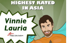 vinnie-lauria-selected-as-a-top-startup-mentor-of-2012 hero image