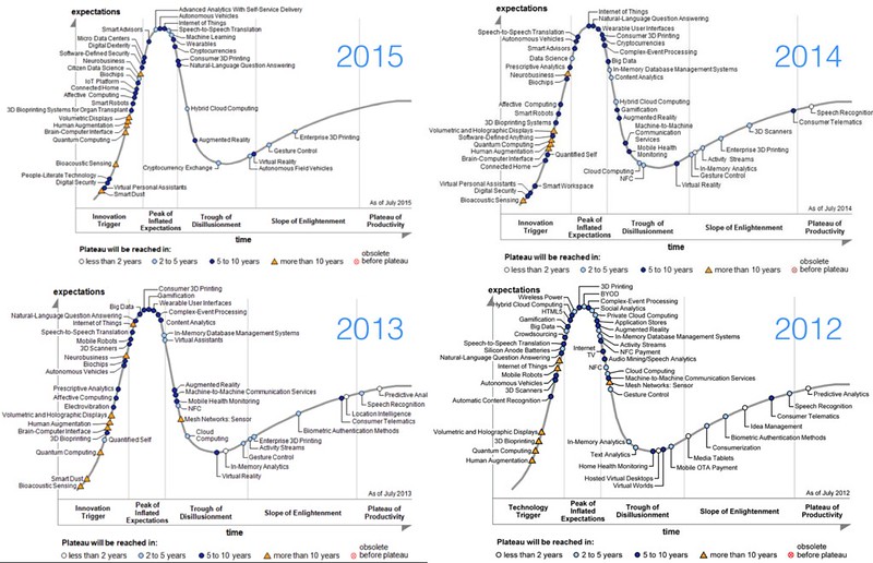 guide-to-selecting-a-venture-capital-investment-focus hero image